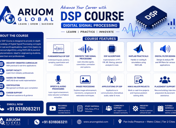 Aruom Global DSP Course