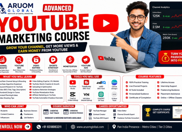 Youtube Marketing