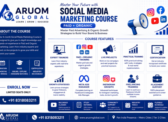Social Media Course